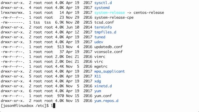 Mastering Linux Man Pages - A Definitive Guide смотреть онлайн