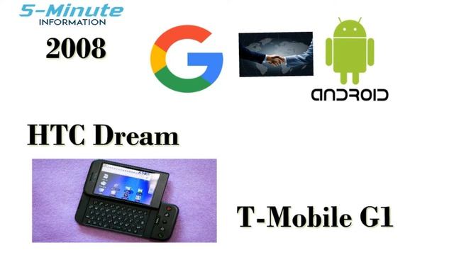 IOS Vs Android? Best OS Konsa Hai? смотреть онлайн
