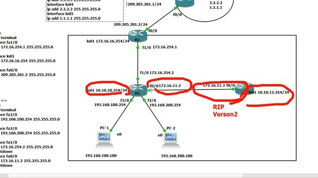 Routing Information Protocol(RIP)- Part (4) смотреть онлайн