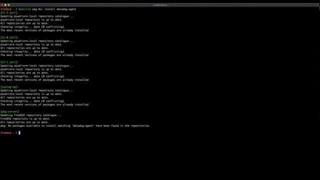 bastille template FSTAB support | Behind The Scenes | Version 0.6.x смотреть онлайн