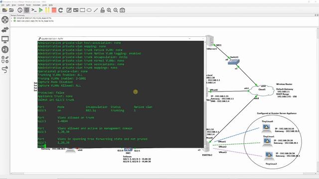 Simulate VMware ESXI connect to Cisco switch via VLAn access mode and External Switch VLAN Tagging смотреть онлайн