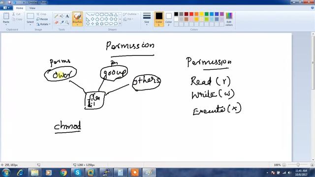Permission and Ownership in Linux - Linux Basics For Hadoop Administrators смотреть онлайн