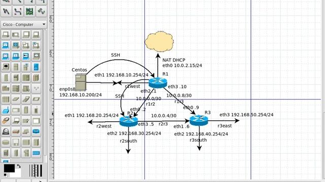 Tutorial Installation Vyos/vyatta virtual Routers Virtualbox - part III смотреть онлайн
