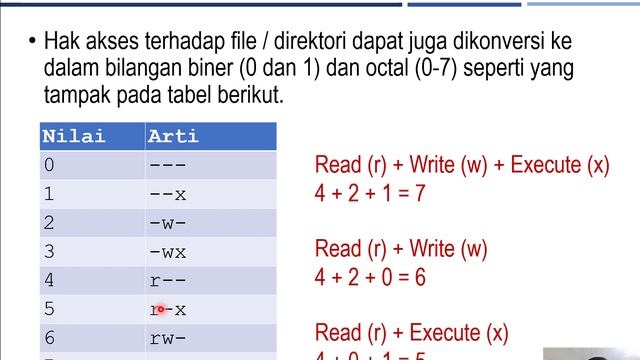 Program Linux - Pertemuan Keempat (Teori File, Permission, I/O Redirection) смотреть онлайн