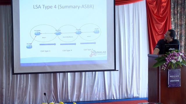 Understanding OSPF LSA in RouterOS смотреть онлайн
