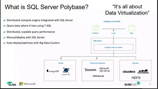 SPO-1473: SQL Server in SUSE ecosystem –SQL server 2019 improvements смотреть онлайн