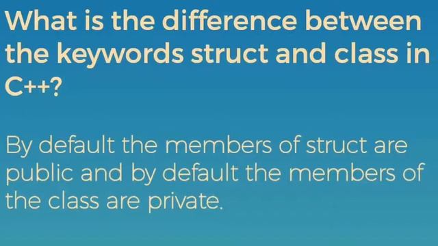 Most frequently asked C++ interview questions and answers смотреть онлайн