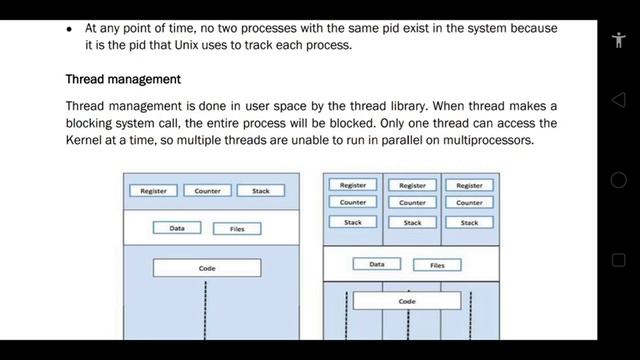 Components of Linux and File Management in Linux | Unit 2 | New Syllabus | COA Class смотреть онлайн