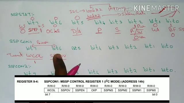 #51 How to Analyse the Registers in I2C Protocol Tamil Part - 5. смотреть онлайн