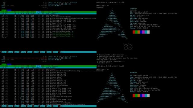 4 init systems race dinit runit s6 openRC смотреть онлайн