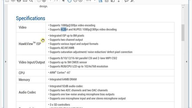 V3S Linux Camera Chip First Impression смотреть онлайн