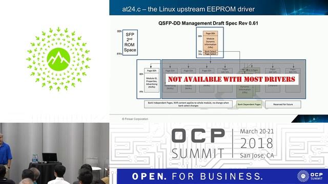 OCPUS18 – Managing Optics Using Open Standard Software смотреть онлайн