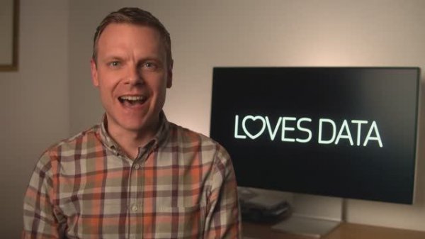 Looker Studio Tutorial For Beginners