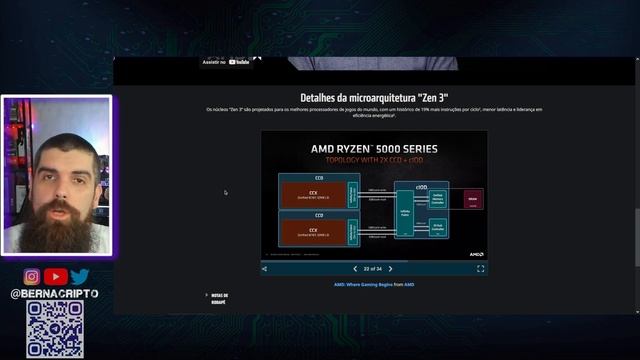 O BÁSICO DO OVERCLOCK PARA CPU MINING EM PLATAFORMA AMD RYZEN, OBTENDO MAIS DESEMPENHO- BERNA CRIPT смотреть онлайн