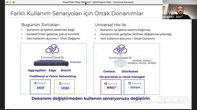 Extreme Networks ile Esnek Kurumsal Altyapı Çözümleri смотреть онлайн