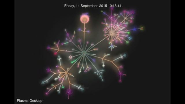 Almost 10 years of Plasma-Desktop [Gource] смотреть онлайн