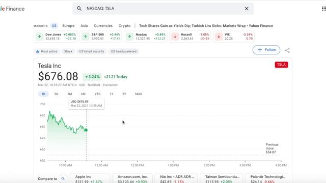 Tesla Stock Just Mad Massive News! смотреть онлайн