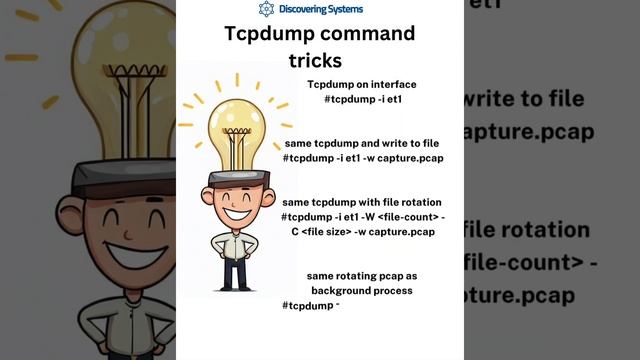 Tcpdump tricks #linux #linuxcommands #linuxfan #tcpdump смотреть онлайн