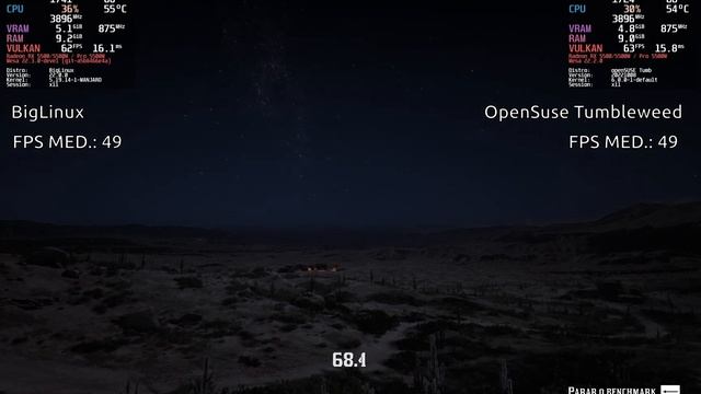OpenSuse Tumbleweed vs BigLinux #1 - RDR2 смотреть онлайн