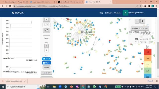 Twitter investigation (OSINT) Telugu Cyber Army 2023 смотреть онлайн