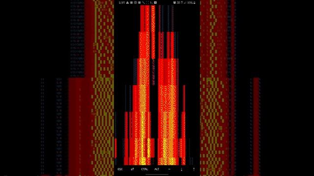 Termux Magic Commands | In Hindi | Watch the video till the end смотреть онлайн