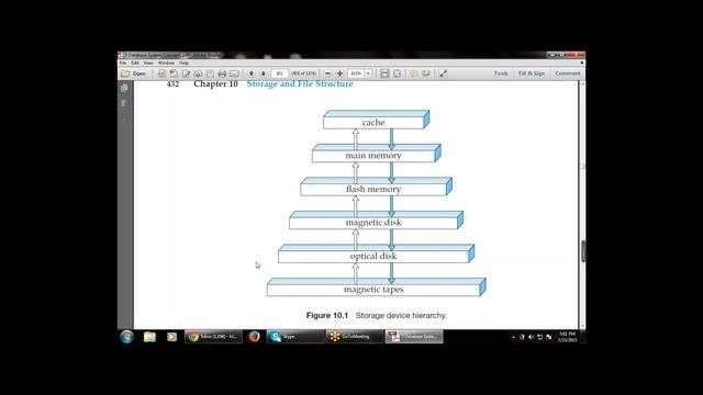 Chapter 10 storage and file structure смотреть онлайн