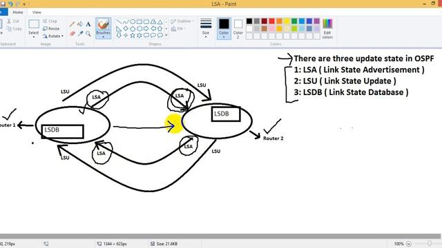 How to Update Routing Table by OSPF Protocol on CISCO Router, OSPF Part 2 смотреть онлайн
