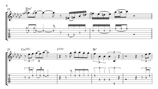 Grant Green - Round Midnight (Guitar Transcription) смотреть онлайн