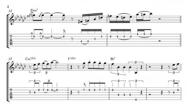 Grant Green - Round Midnight (Guitar Transcription)
