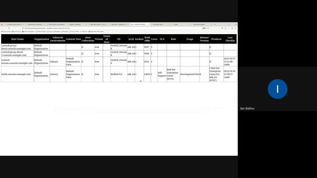 Foreman Community Demo #132 смотреть онлайн