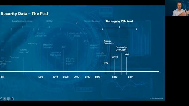 A Log Management History Lesson – From syslogd(8) to XDR смотреть онлайн