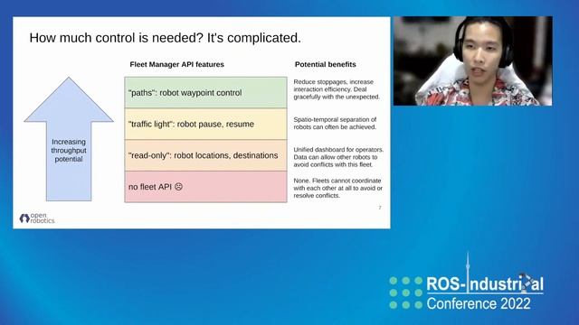 08 OpenRMF an introduction and overview смотреть онлайн