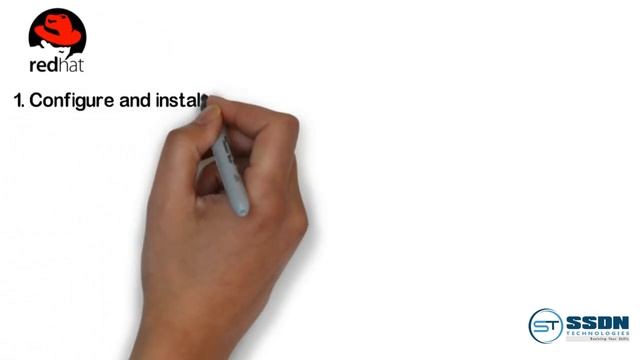 What Is Linux? Linux Tutorial For Beginners смотреть онлайн