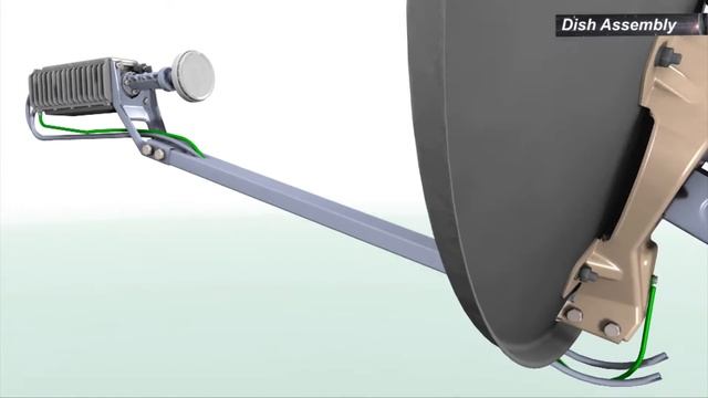 Astra Connect installation guide - Gilat equipment смотреть онлайн