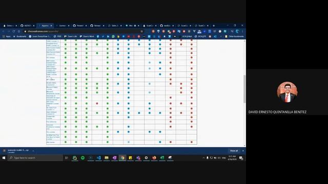 Taller virtual: ScanCode Toolkit смотреть онлайн