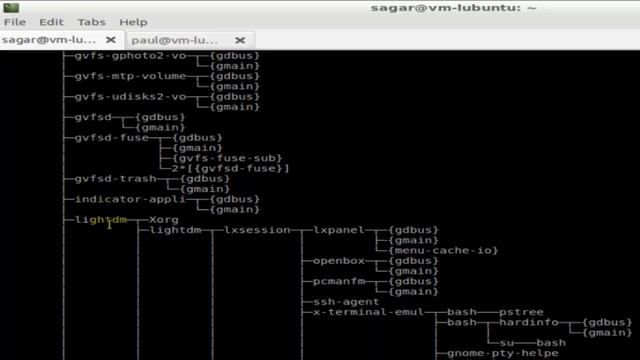 How to display process tree in Linux смотреть онлайн