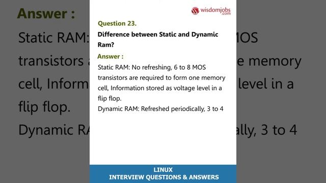 TOP 15 Linux Interview Questions and Answers 2019 Part-2 | Linux Interview Questions | Wisdom Jobs смотреть онлайн