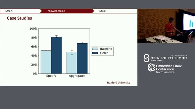 Almond: Crowdsourcing an Open, Programmable Virtual Assistant - Giovanni Campagna смотреть онлайн
