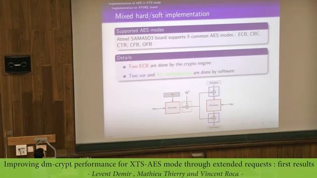[GreHack 2016] Improving dm-crypt performance for XTS-AES mode – Levent Demir смотреть онлайн
