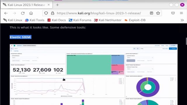 Conhecendo o Kali Linux Purple 2023 смотреть онлайн