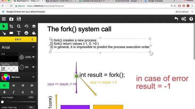fork system call in C programs смотреть онлайн