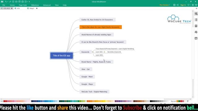 #40 Title of the iOS App | Titles in iOS ASO | App Marketing Course смотреть онлайн