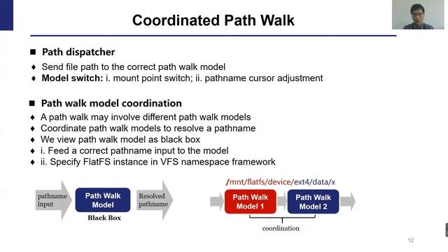 USENIX ATC '22 - FlatFS: Flatten Hierarchical File System Namespace on Non-volatile Memories смотреть онлайн