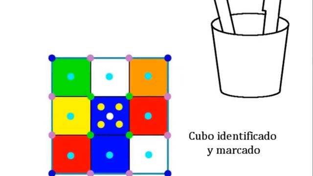 Detección colores cara Cubo Rubik ( Toni Muñoz Aygües - IES La Vereda - Valencia ) смотреть онлайн