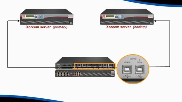 1 4 Overview of TwinStar смотреть онлайн