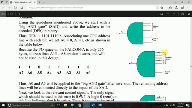 Cs 501 Final Term Short Lecture 24 - Hub Master||vu short lectures смотреть онлайн