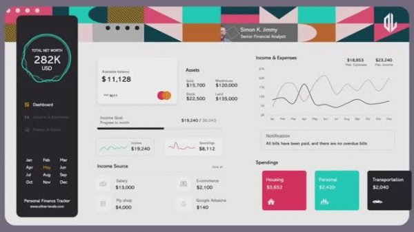 Animated Excel Dashboard !!  Personal Finance Tracker