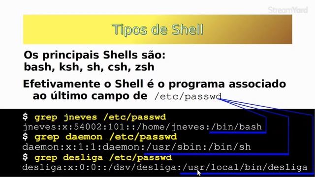 Tipos de Shell em GNU/Linux: Uma Visão Geral смотреть онлайн