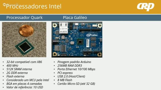 Webinar: A anatomia dos objetos inteligentes смотреть онлайн