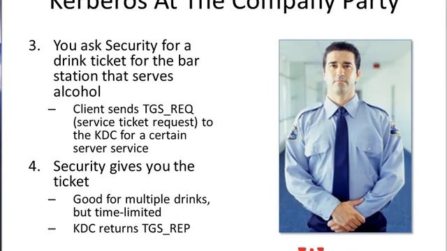 Kerberos Ticket Exchange смотреть онлайн